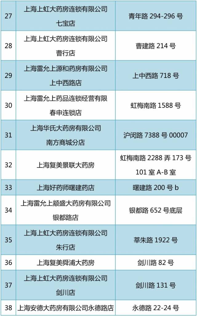 德宏包含24小时高价回收医保医保套出的词条