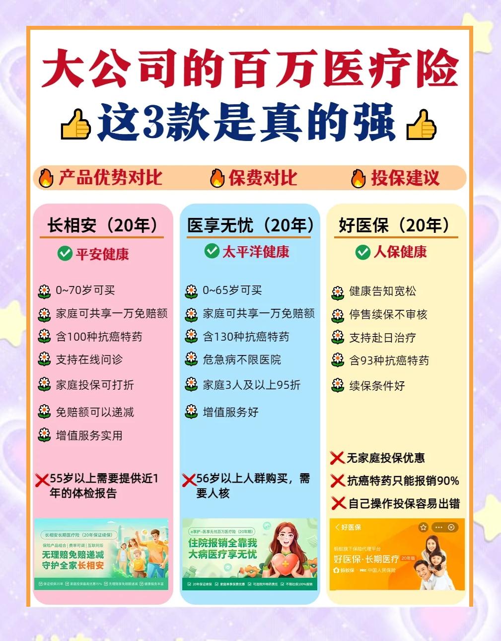 详细阅读:德宏最新医疗保险60%和100%区别方法分析(最方便真实的德宏医保缴费比例60%和100%的区别方法) 德宏最新医疗保险60%和100%区别方法分析(最方便真实的德宏医保缴费比例60%和100%的区别方法)