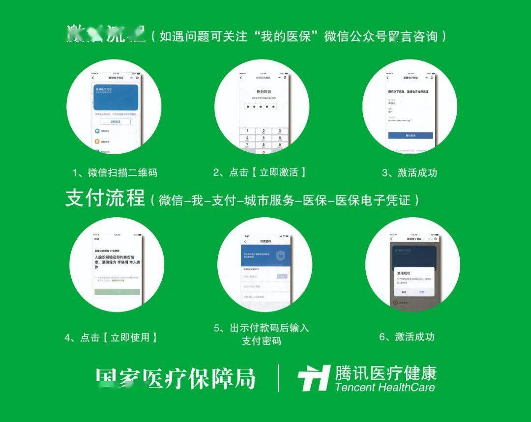 德宏关于急用钱24小时套医保卡微信的信息