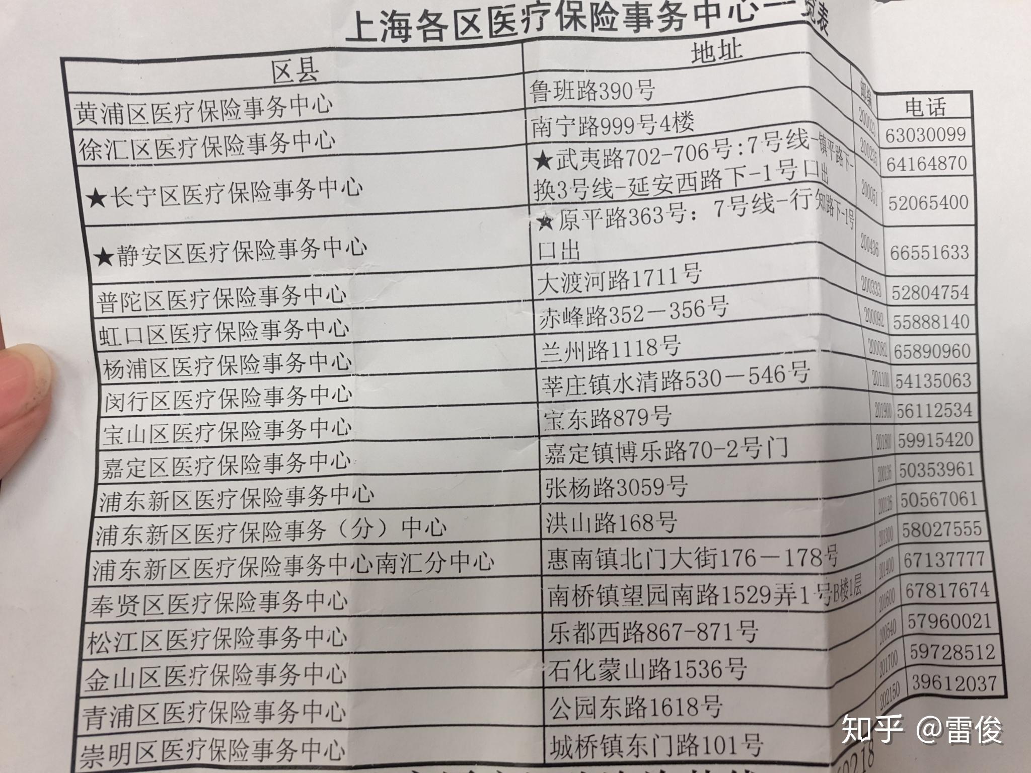 德宏最新上海套医保卡一般几个点方法分析(最方便真实的德宏上海套医保卡一般几个点报销方法)