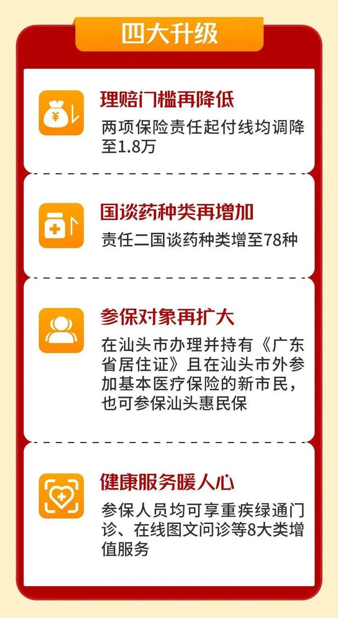 德宏最新医保套现怎么套啊最快的办法方法分析(最方便真实的德宏医保套现怎么套啊最快的办法徾欣qw413612医保套出钱方法)