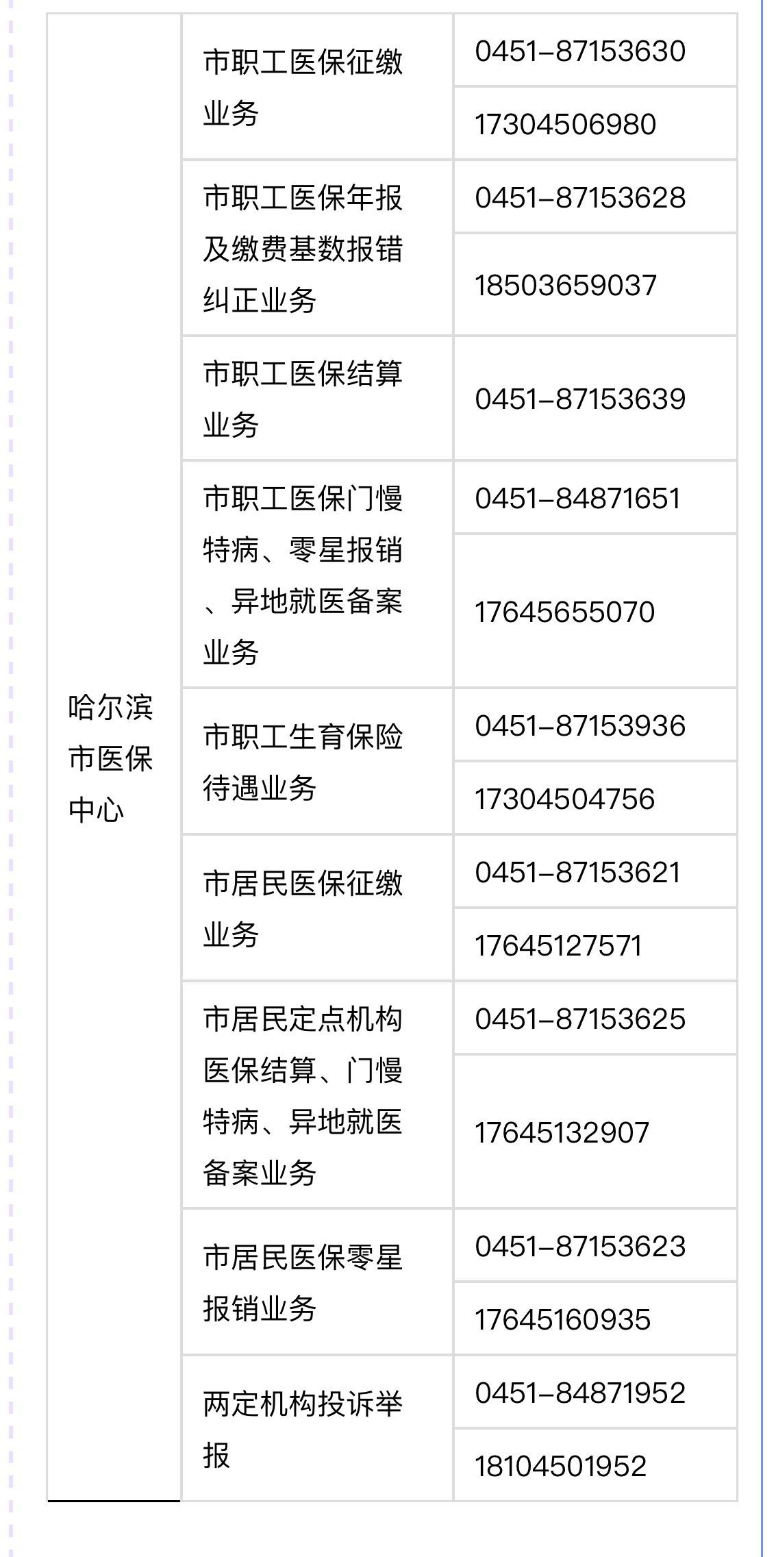 德宏最新24小时高价回收医保余额方法分析(最方便真实的德宏24小时高价回收医保余额怎么算方法)