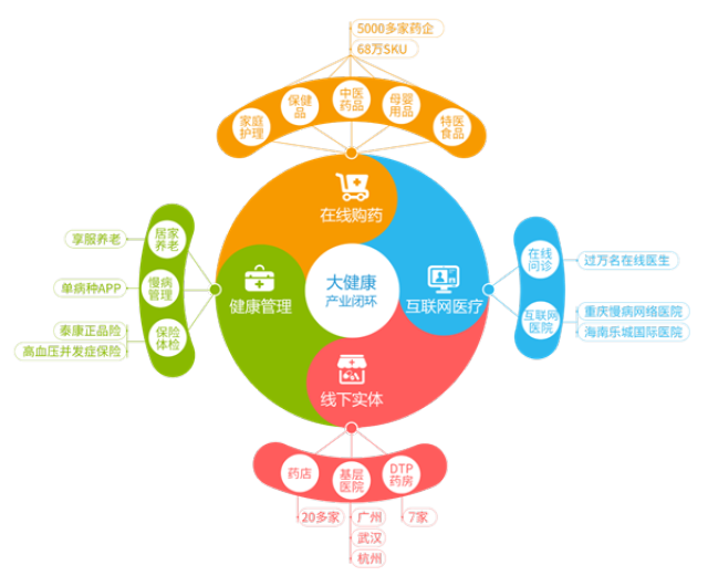 德宏最新药店5000元能套现多少方法分析(最方便真实的德宏医保换现金秒到账微信方法)