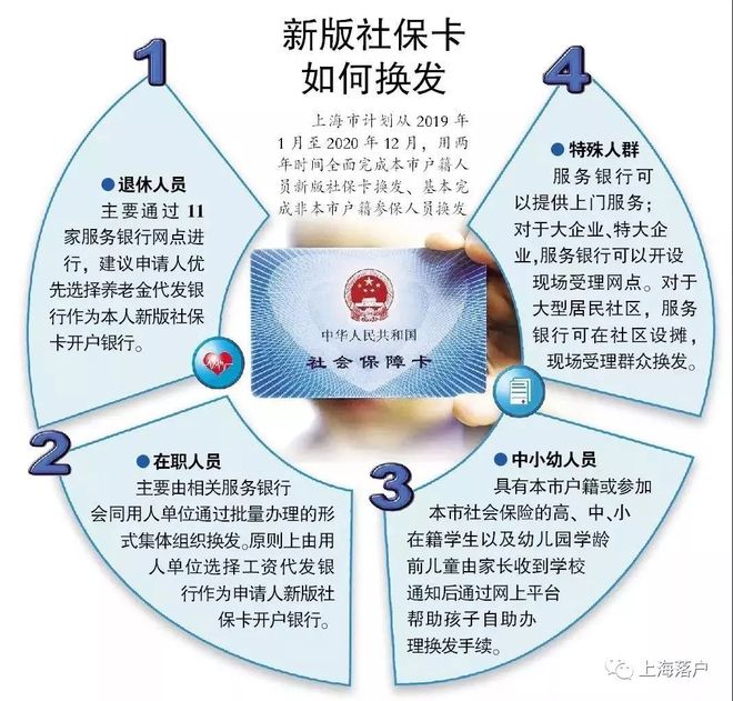 德宏最新常州医保卡惠民保险代扣怎么取消方法分析(最方便真实的德宏常州医保卡惠民保险代扣怎么取消不了方法)