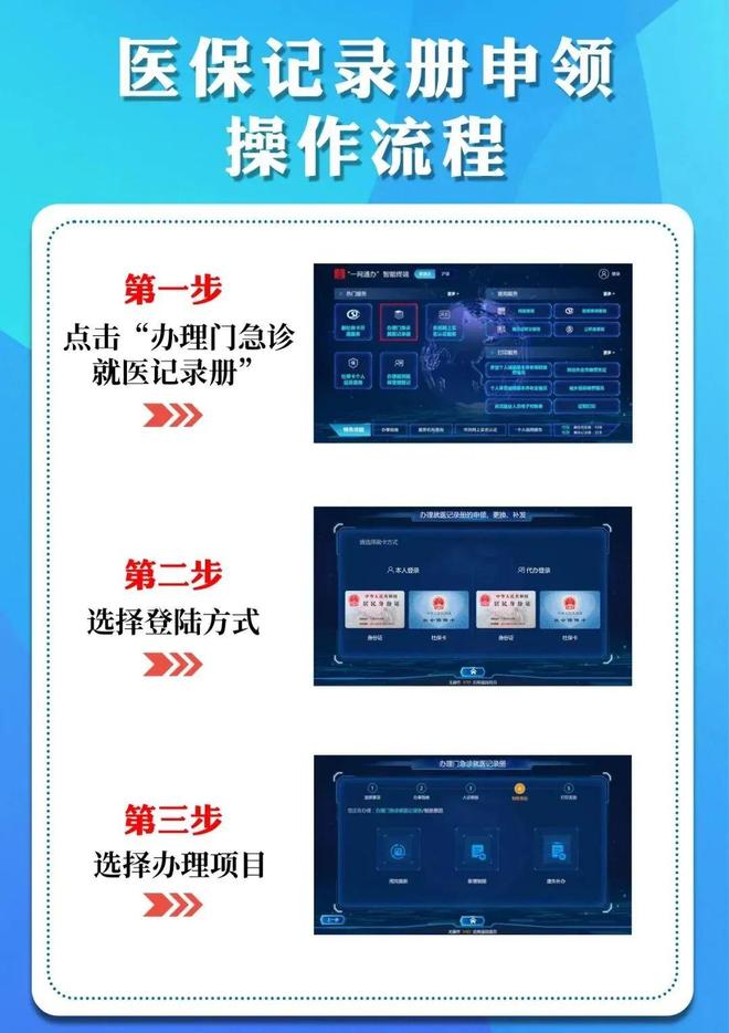 详细阅读:德宏最新24小时套医保卡商家方法分析(最方便真实的德宏去药店套医保卡怎么说收多少小费方法) 德宏最新24小时套医保卡商家方法分析(最方便真实的德宏去药店套医保卡怎么说收多少小费方法)