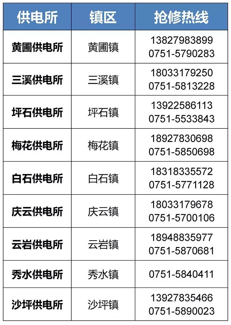 德宏最新医保24小时咨询电话人工方法分析(最方便真实的德宏海淀医保24小时咨询电话人工方法)